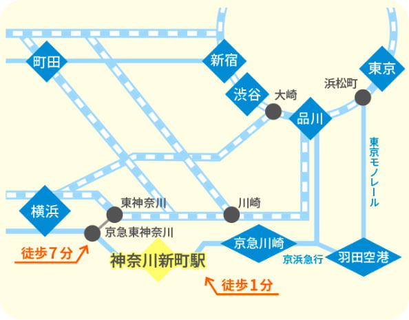 アクセスマップ